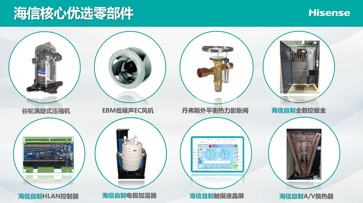 <a href=http://appliancesint.com/news_article.html?news_id=264>海信<a href=http://appliancesint.com/news_article.html?news_id=264>機房空調(diào)</a></a>之Hi-Wind信風(fēng)系列<a href=http://appliancesint.com/news_article.html?news_id=264>機房空調(diào)</a>介紹說明